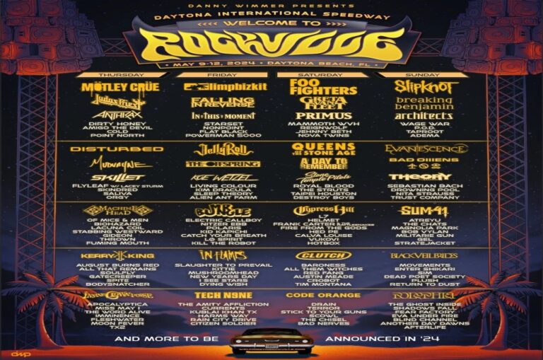 Welcome To Rockville Festival Coming To Daytona In 2024   Rockville 768x509 